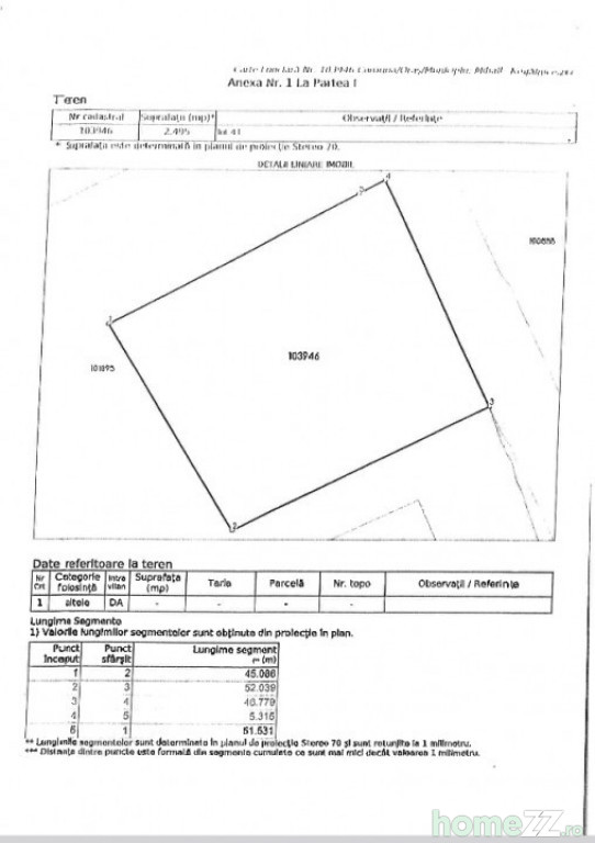 Teren, 2500 m²