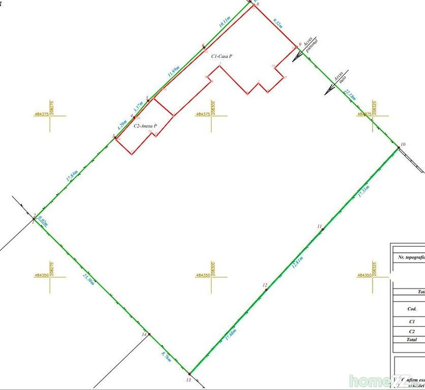 Teren, 1583 m²