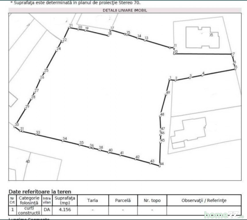 Teren, 4156 m²