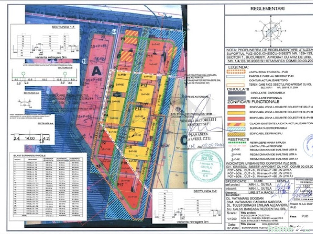 Teren, 522 m²