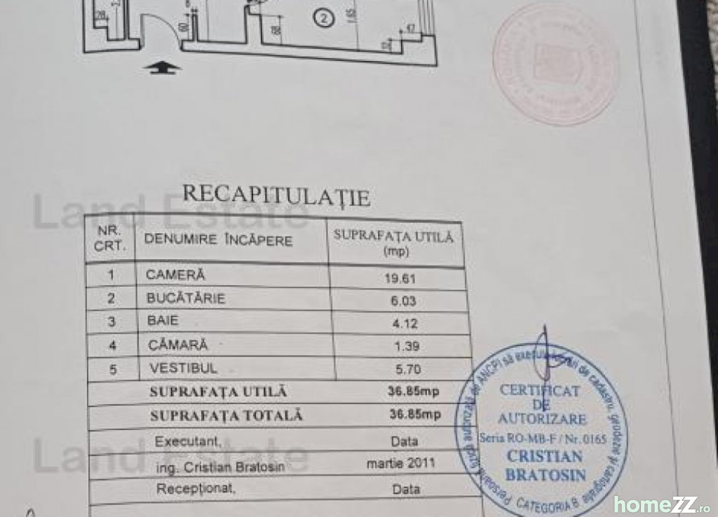 Garsonieră, Gorjului