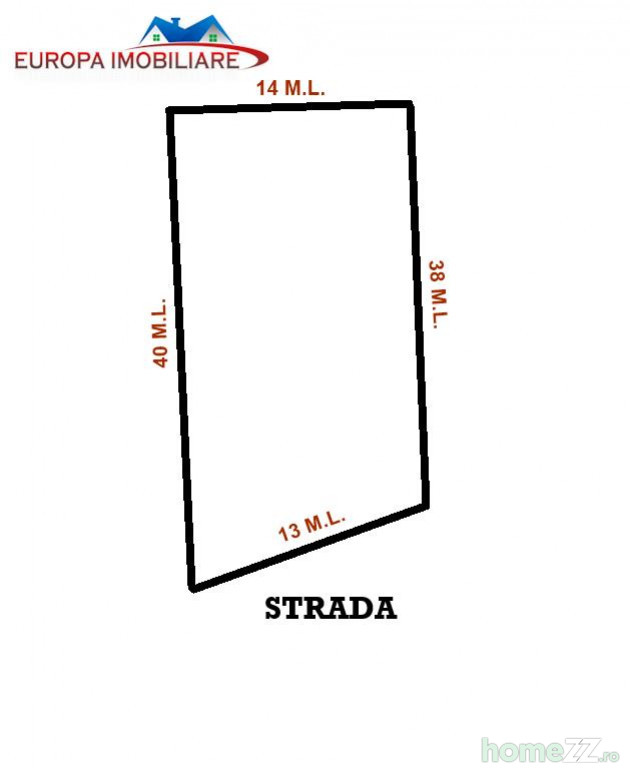Teren, 468 m²