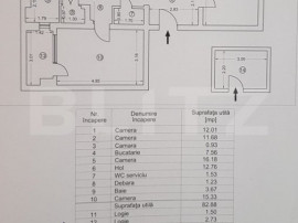 Apartament 4 camere, 82 mp ,3 balcoane inchise + boxa, zona