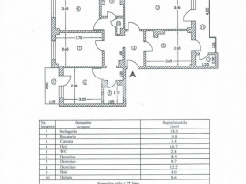 Apartament spațios 4 camere | Prundu | Confort, liniște ș