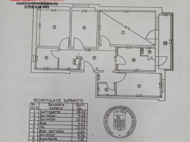 Oferta noua! Apartament 4 camere Ultracentral !