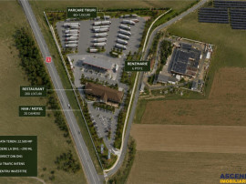 22.500mp oportunitate investitie, teren cu vizibilitate la D