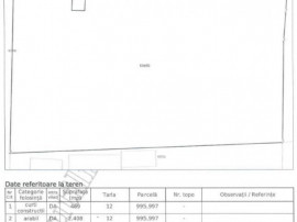 Casa si teren cota parte 6/16 Mihai Bravu; ID: R2565721