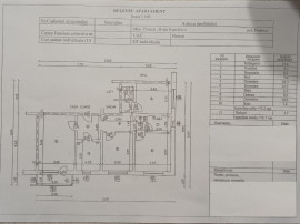 Apartament 4 camere de v&acirc;nzare &ndash; Ploiești, Bld. Republicii