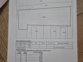 TEREN DE VANZARE pe varianta