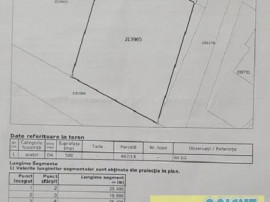 Palazu Mare, de vanzare teren intravilan, 500mp,