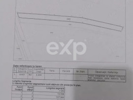 Teren 3200 mp , extravilan Mihaesti, punct Siliste, Arges