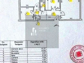 Apartament 2 cam., Rahova/ Sold. Vasile Croitoru, Sector ...