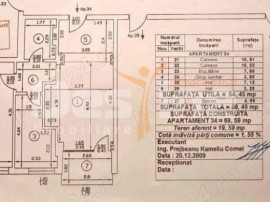 APARTAMENT 2 CAMERE SEMIDECOMANDAT
