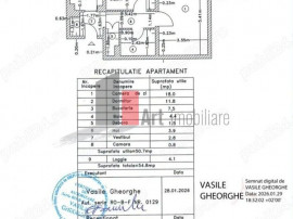 Vindem apartament 2 camere in Crangasi