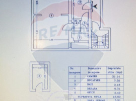 Apartament cu 1 camere de v&acirc;nzare &icirc;n zona Armeneasca