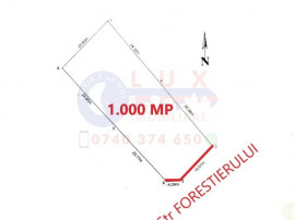 ID 7619 Teren intravilan - Str FORESTIERULUI