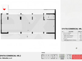 Spatiu Comercial, Zorilor, langa liceul Waldorf, 0% Comision