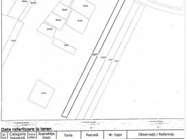 Teren Fizesu Gherlii 6700 mp