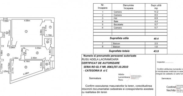 Apartament cu 2 camere in IC Frimu