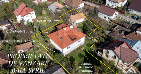 PROPRIETATE DEOSEBITA - PRET SPECIAL- in Baia Sprie