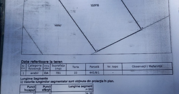 Teren intravilan in suprafata de 781mp in zona Motoi - 35 euro/mp