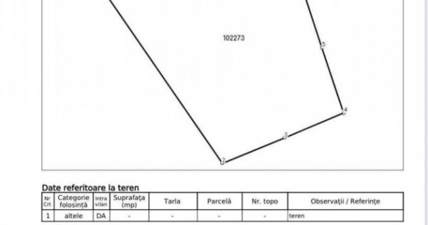 Teren intravilan in Predeal, la liziera padurii.