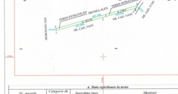 Teren intravila 4300 mp-Icuseni/Vorona deschidere strada pri