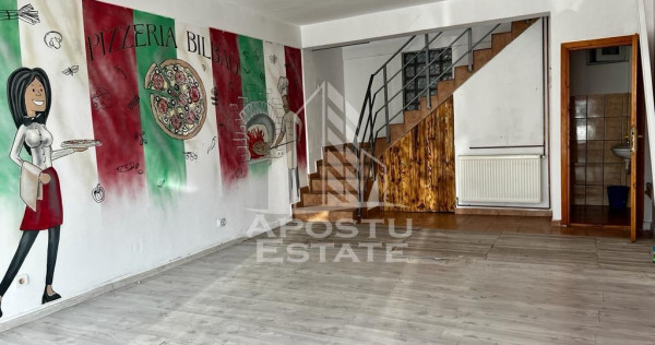 Spatiu comercial 80mp zona Parneava