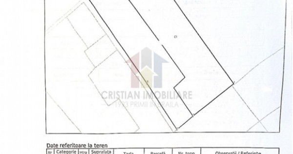 Casa caramida boltari 3 cam teren=158 mp zona Liceu Balcescu