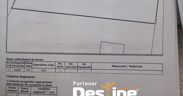 TEREN intravilan MIROSLAVA -Balciu , 930 MP, 89.900 EURO