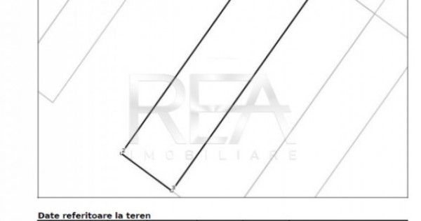 TEREN Intravilan 2375MP - Baza Sportiva FCSB - Centura Bucur