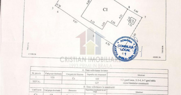 Casa 43 mp, teren 127 mp, deschidere 8 m, Radu Negru-Buzaulu