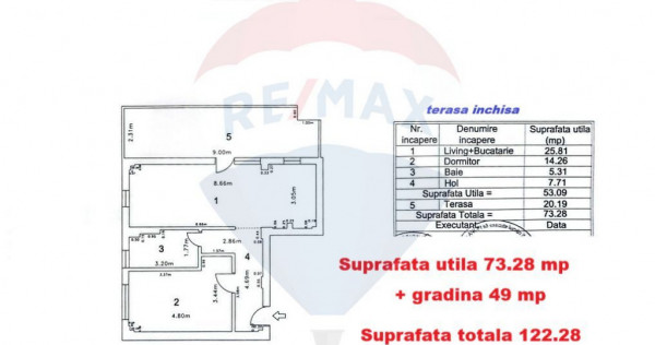 Apartament 2 camere Terasa Curte 122 mp 2 Locuri de parca...