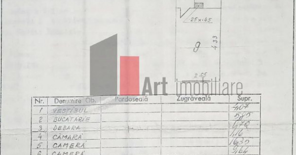 V&acirc;nzare apartament 3 camere Piața Sudului - Secuilor