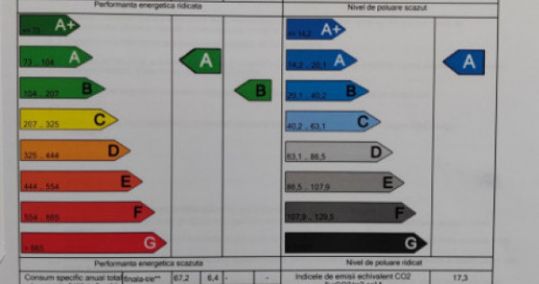 CORNESTI - Casa moderna P+1+POD, Clasa A, 196.5 mp + 500 mp
