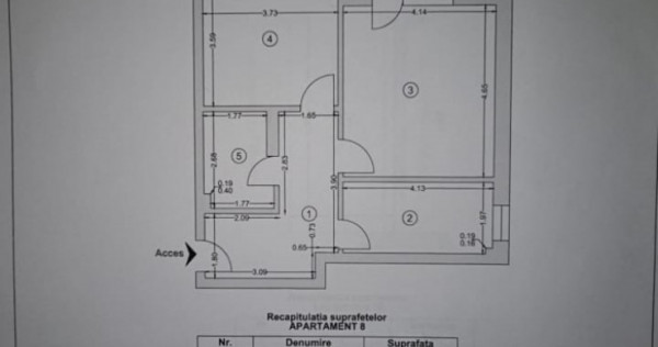 Apartament 2 camere de vanzare Theodor pallady