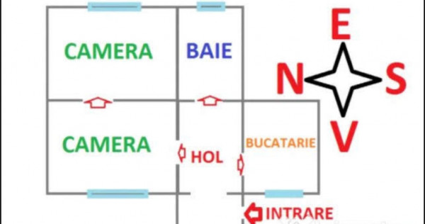 Semicentral,apartament 2 cam. la casă tip duplex,pret negociabil