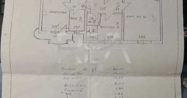 3 Camere Sebastian Ileana Cos&acirc;nzeana