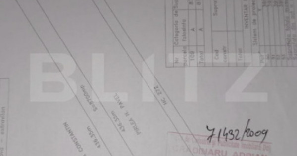 Teren intravilan 8700mp, zona Rovine 2