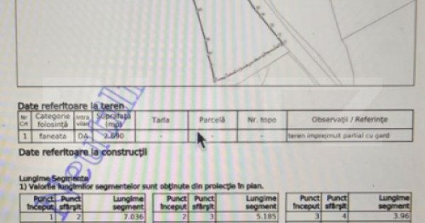 Teren intravilan 2690 mp la munte, Garda de Sus