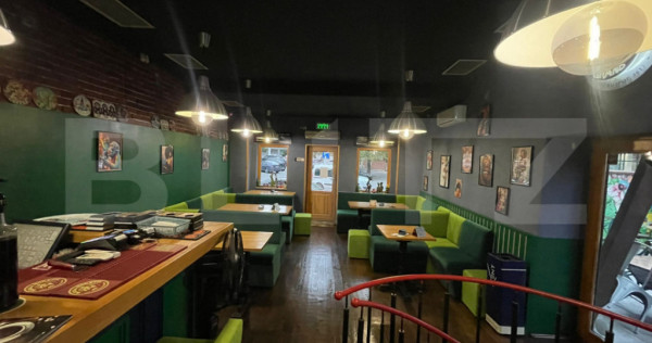 Spațiu comercial ultracentral &ndash;vad si flux intens, teras?