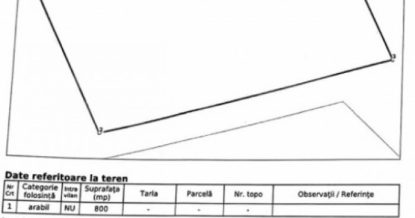 Teren 800 mp, viitor intravilan cu deschidere de 31 m - Mate