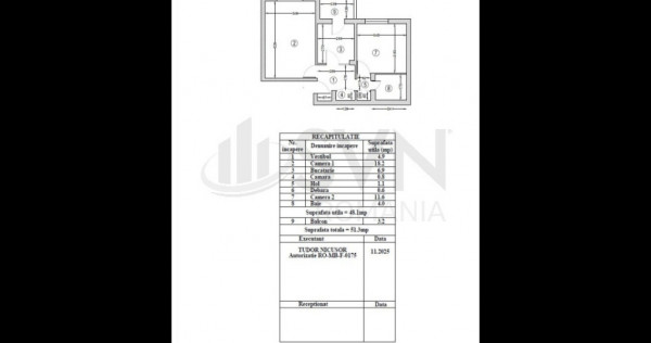Apartament 2 Camere Baneasa I langa Herastrau