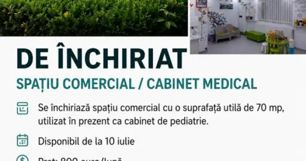 De inchiriat - Spatiu Comercial - Constanta
