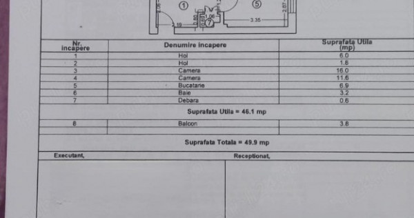 Scoala 8, de vanzare apartament 2 camere