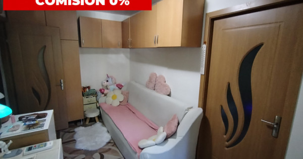 COMISION 0% Apartament cu 2 camere de vanzare in Timisoara,