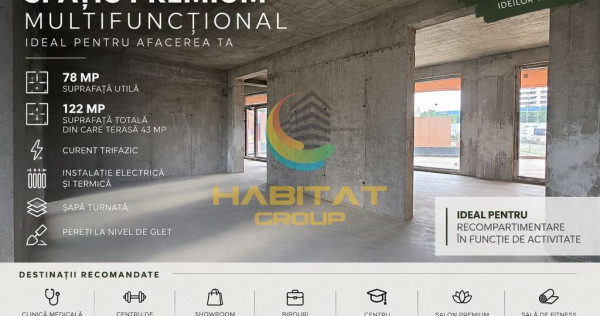 V&acirc;nzare Spațiu Comercial 122 mp SU | Mihai Bravu | stradal
