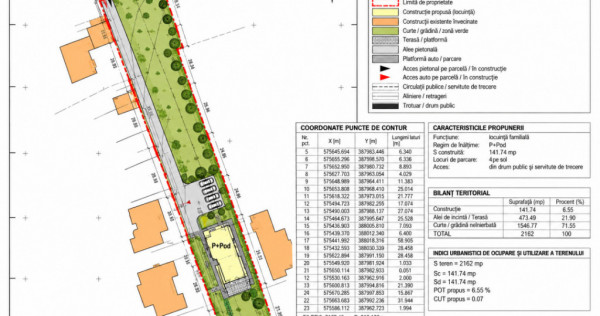 Teren 2.160 mp cu proiect aprobat pentru casă | Sălicea |