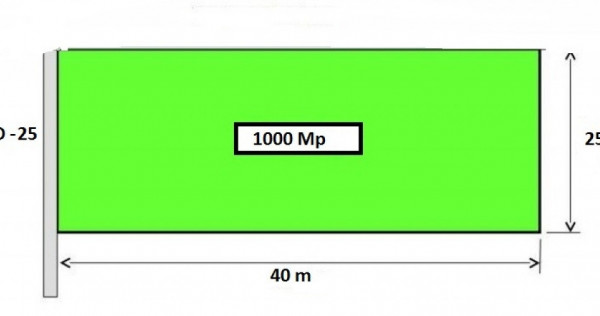 Teren Sisesti Piscul Vechi 1000-2000 Mp