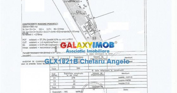 Udriste, vila 600 mp construiti,teren566 mp, oportunitate in